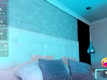 Chaturbate Private Sex Chat of sofiathoompson