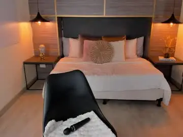 Chaturbate Free Porn Cam of zoevold