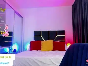 Chaturbate Private Sex Chat of allisonsweetie