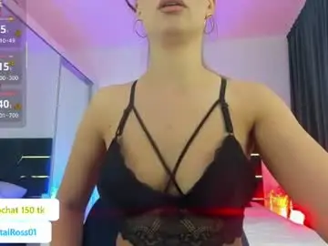 Chaturbate Adult Webcams of allisonsweetie