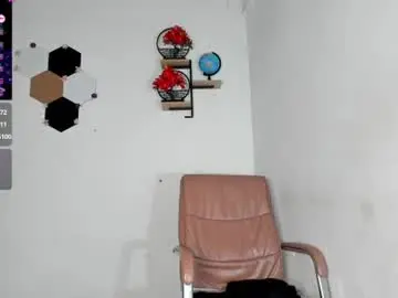 Chaturbate Live Sex Cam of dulce_amor