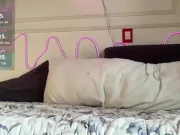 Chaturbate Adult Webcam of liaforyou