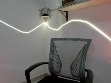 Chaturbate Private Sex Chat of srghost333