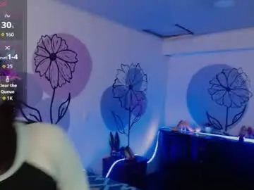Chaturbate Sex Cam of zara_riot12