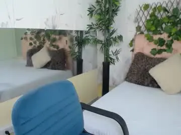 Chaturbate Best Webcam of _sexyredhead_