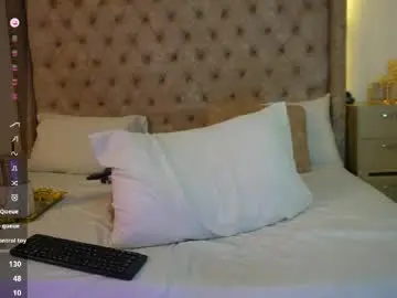 Chaturbate Adult Webcam of xkassandraxx