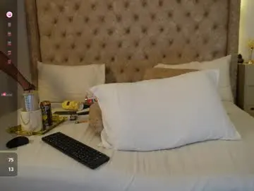 Chaturbate Nude Webcam of xkassandraxx
