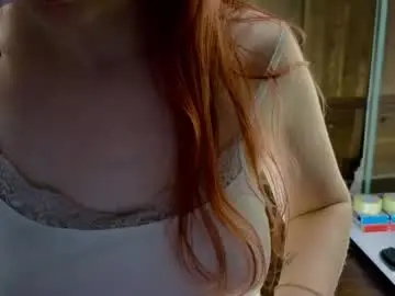 Chaturbate Adult Webcam of coy_girl_