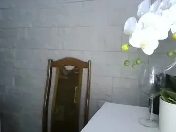 Chaturbate Live Sex of juliaorgasm