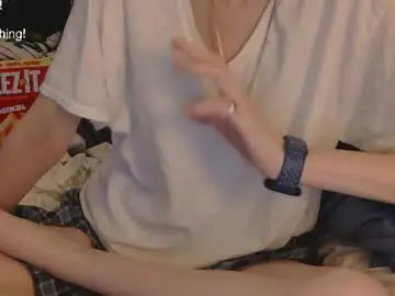 Chaturbate Sex Chat of rainydayem