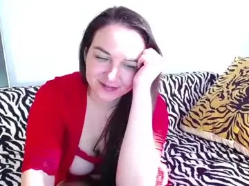 Chaturbate Adult Webcam of anora_