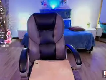 Chaturbate Best live sex cam show of mariam_lopez__