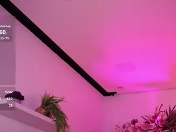 Chaturbate Live Sex Cam of mia_patrick1