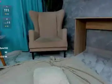 Chaturbate Adult Webcams of nelliefoster