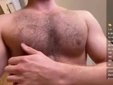 Chaturbate Adult Webcams of alexyork