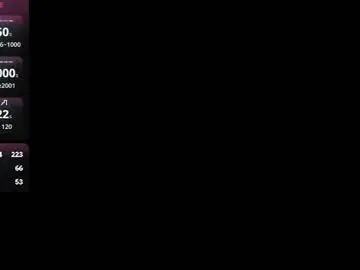 Chaturbate Private Sex Chat of cutierudy