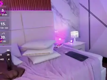 Chaturbate Free Porn Cam of cynthia_cooper