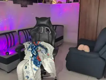 Chaturbate Adult Webcam of kisan_smith