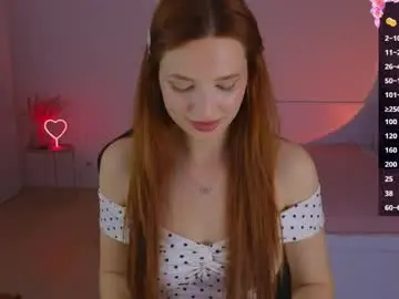 Chaturbate Live Sex of cuteariel7