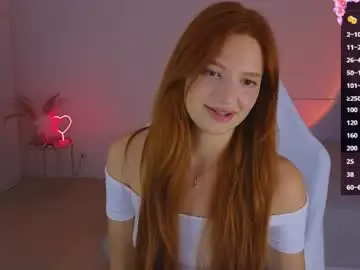 Chaturbate Sex Cam of cuteariel7