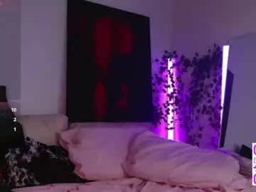 Chaturbate Free Live Porn of emelizz
