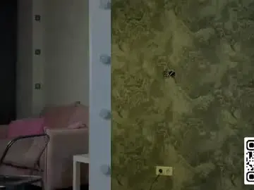 Chaturbate Sex Cam of anellyball_