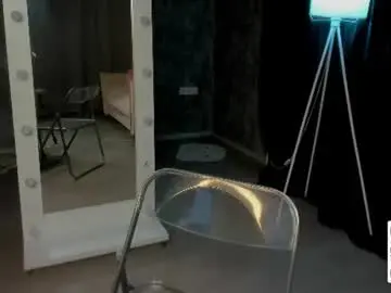 Chaturbate Free Live Porn of anellyball_