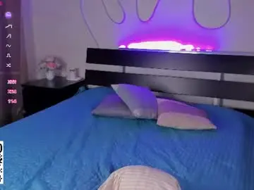 Chaturbate Free Porn Cam of anellyball_
