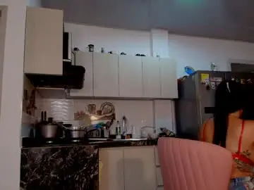 Chaturbate Private Sex Chat of anielli69