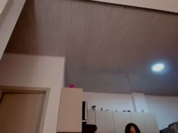 Chaturbate Private Sex Chat of anielli69