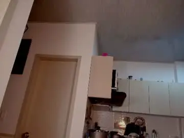Chaturbate Best Webcam of anielli69