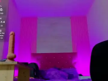 Chaturbate Live Sex Cam of bunny_sophie_