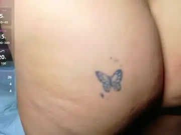 Chaturbate Live Sex Cam of inksinnerhornygirl