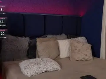 Chaturbate Nude Webcam of olivia_devis