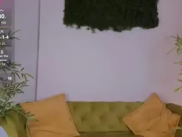 Chaturbate Nude Webcam of sandra_rosss