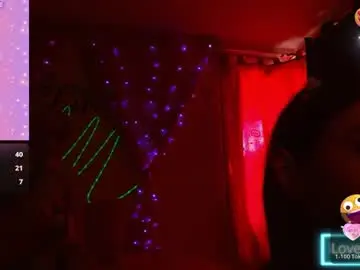 Chaturbate Adult Webcam of natashakissess