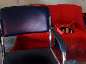 Chaturbate Adult Webcams of sweetsour18