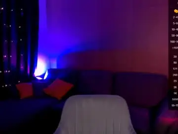 Chaturbate Private Sex Chat of anyataylorr