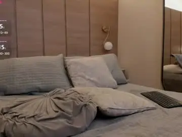 Chaturbate Adult Webcam of emilia_1040