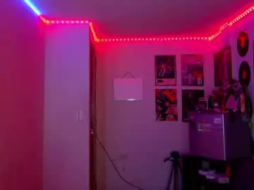 Chaturbate Adult Webcam of nixxie_