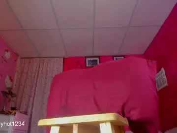 Chaturbate Best Webcam of sexwildlatin