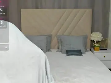 Chaturbate Sex Cam of bellacandys