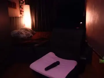 Chaturbate Live Porn of miss_tress_inna