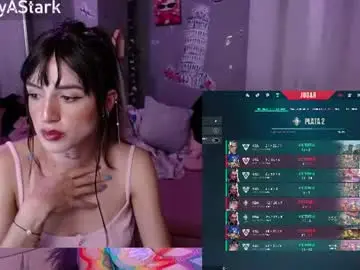 Chaturbate Adult Webcams of nikyastark