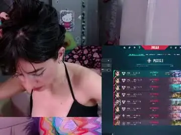 Chaturbate Adult Webcams of nikyastark