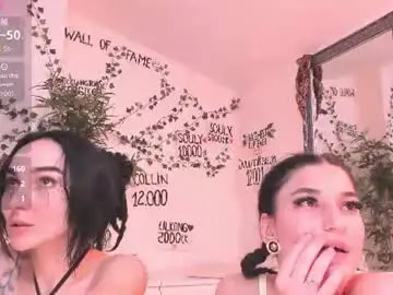 Chaturbate Nude Webcam of rubyylicious