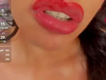 Chaturbate Adult Webcams of sweet_eliizabeth