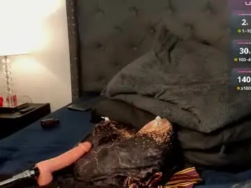 Chaturbate Free Live Porn of thiagoflores