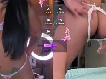 Chaturbate Live Sex of amber_villalobos