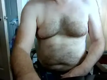 Chaturbate Adult Webcam of kingdonn1